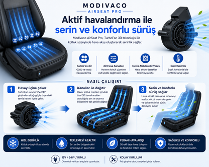 Modivaco AirSeat Pro