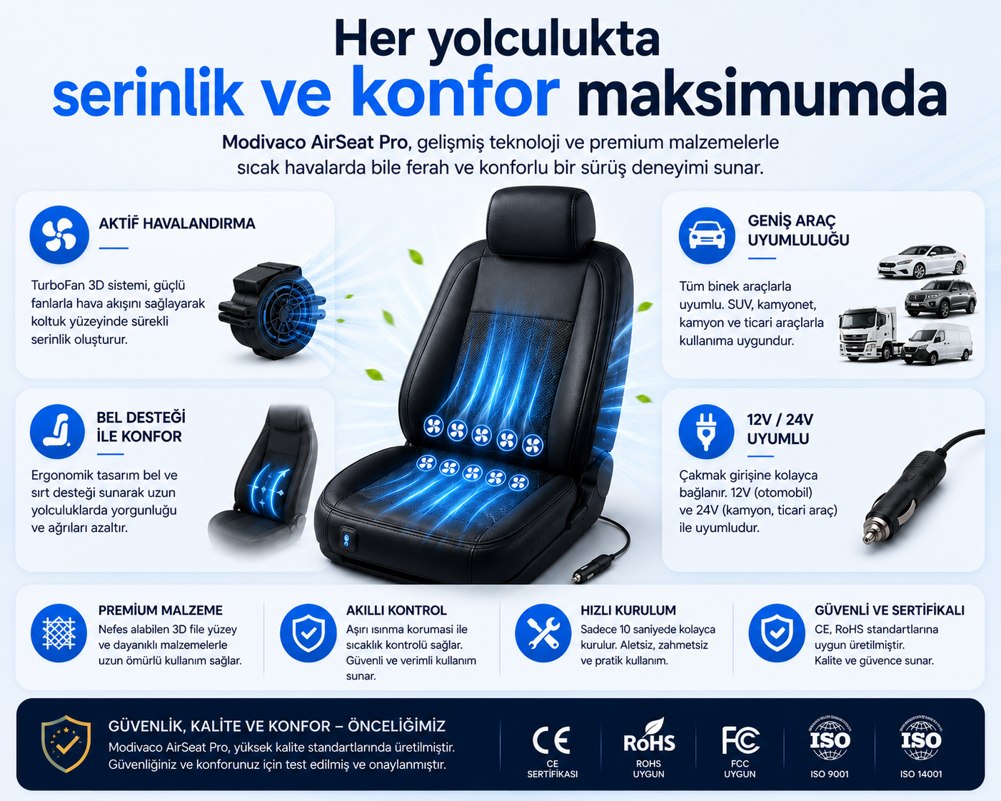 Modivaco AirSeat Pro