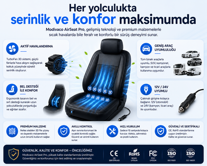 Modivaco AirSeat Pro