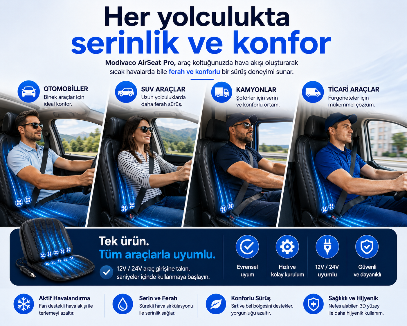 Modivaco AirSeat Pro