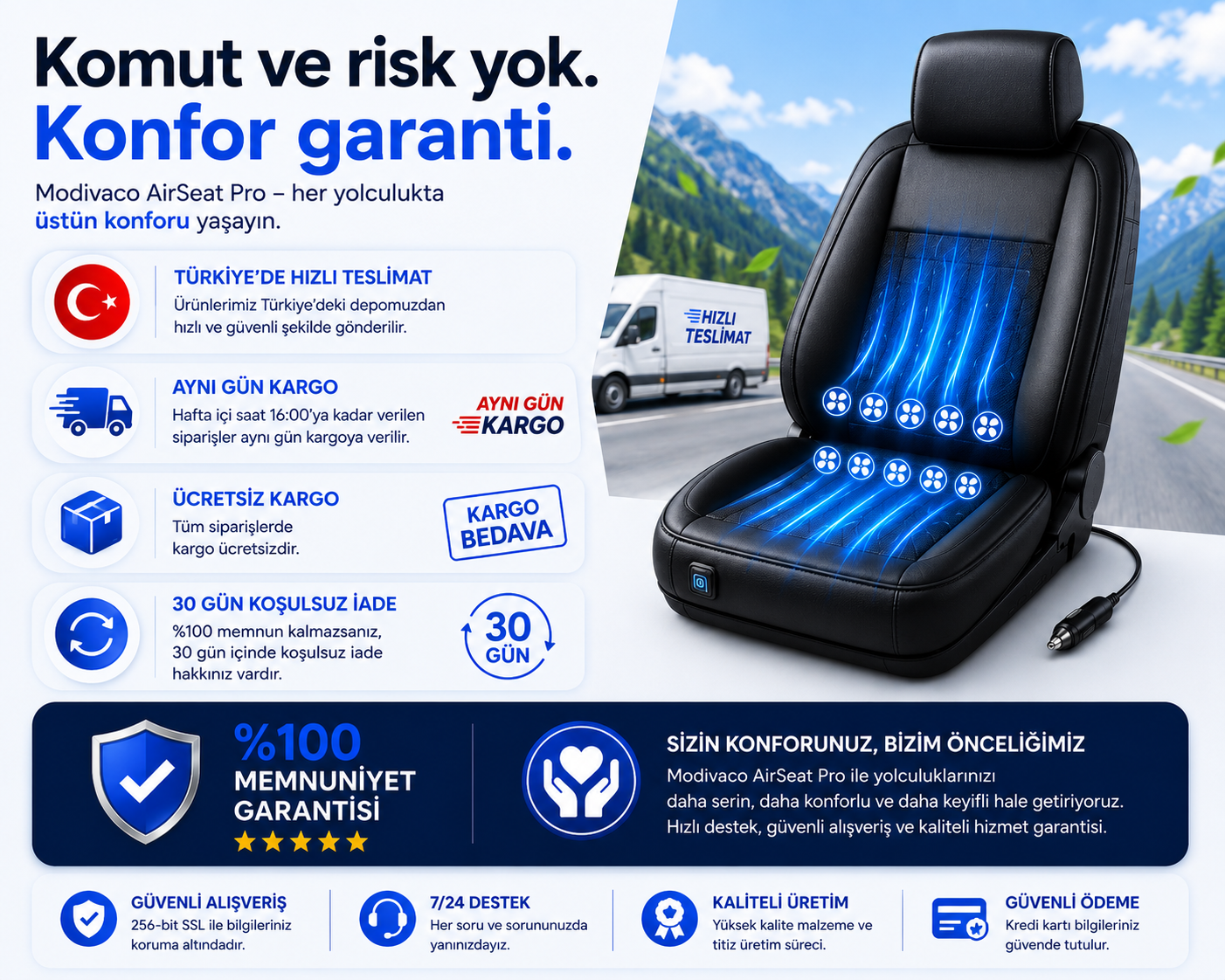 Modivaco AirSeat Pro